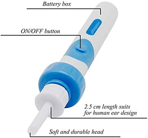 L'Aspirateur d'Oreille Automatique EarCare Pro