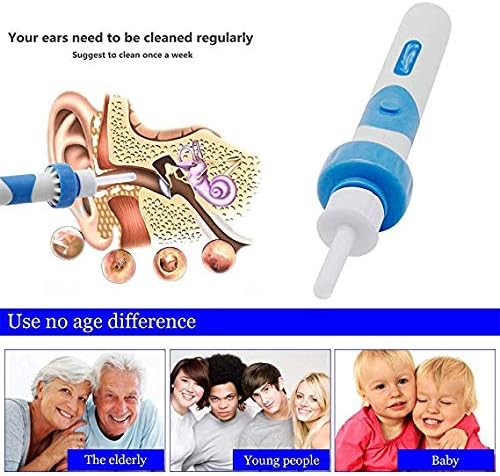 L'Aspirateur d'Oreille Automatique EarCare Pro